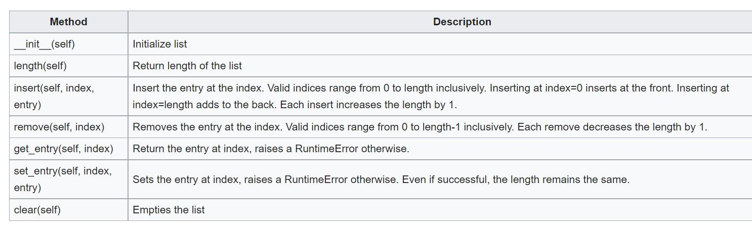 In Python Please Implement The Linkedlist Code I Posted Into The Web Browser Class You Must Use The Linkedlist Class Pl 1