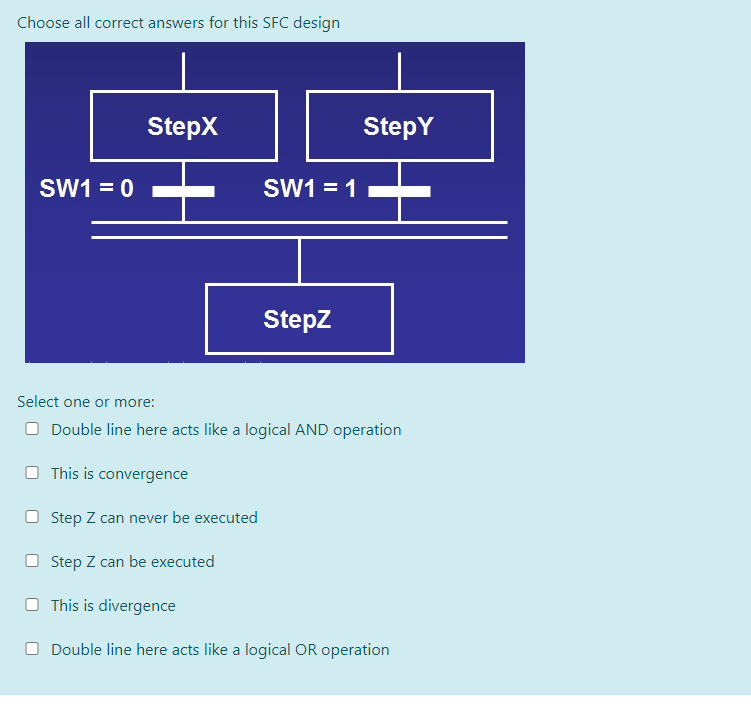Choose All Correct Answers For This Sfc Design Sw1 0 Stepx Sw1 1 Stepz Step Y Select One Or More O Double Line Here 1