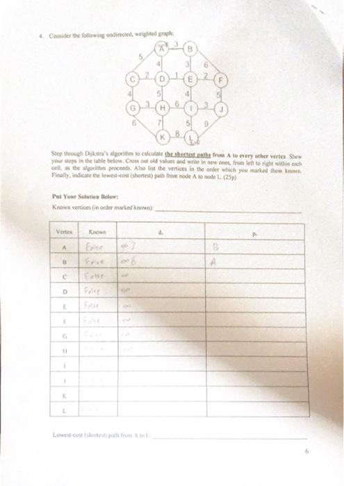 4 Comider The Following Undirected Weighted Graph Step Through Dijkstra S Algorithm To Calculate The Shortest Paths Fr 1