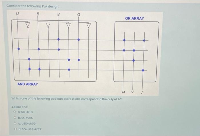 Consider The Following Pla Design U S And Array G Which One Of The Following Boolean Expressions Correspond To The Outp 1