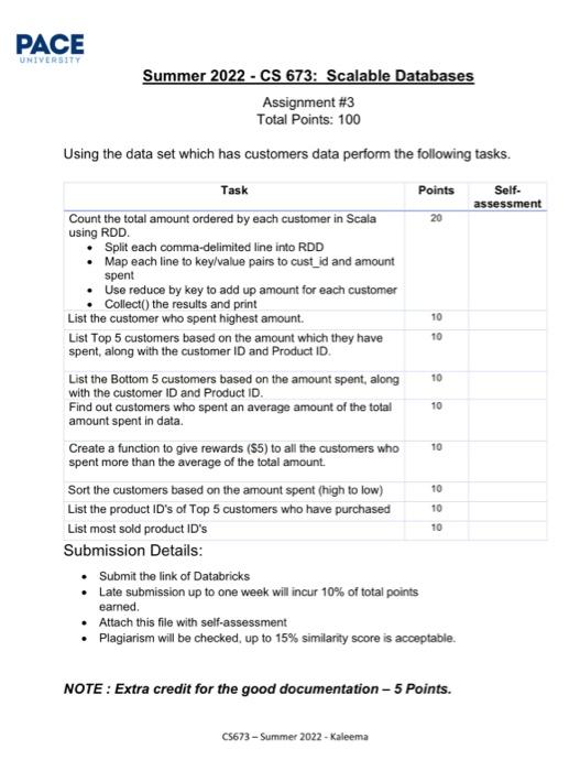 Pace University Summer 2022 Cs 673 Scalable Databases Assignment 3 Total Points 100 Using The Data Set Which Has Cu 1