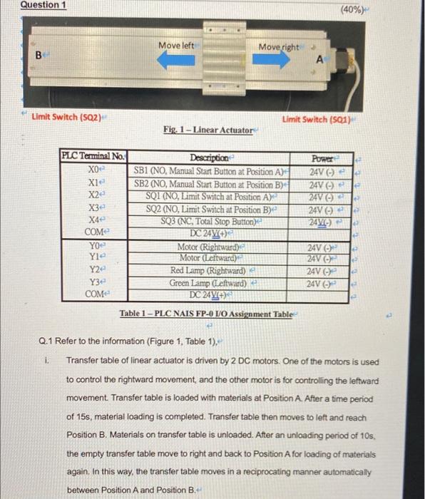 Question 1 40 Move Left Move Right B A Limit Switch 502 Limit Switch 501 Fig 1 Linear Actuator Power 24v 24v 1