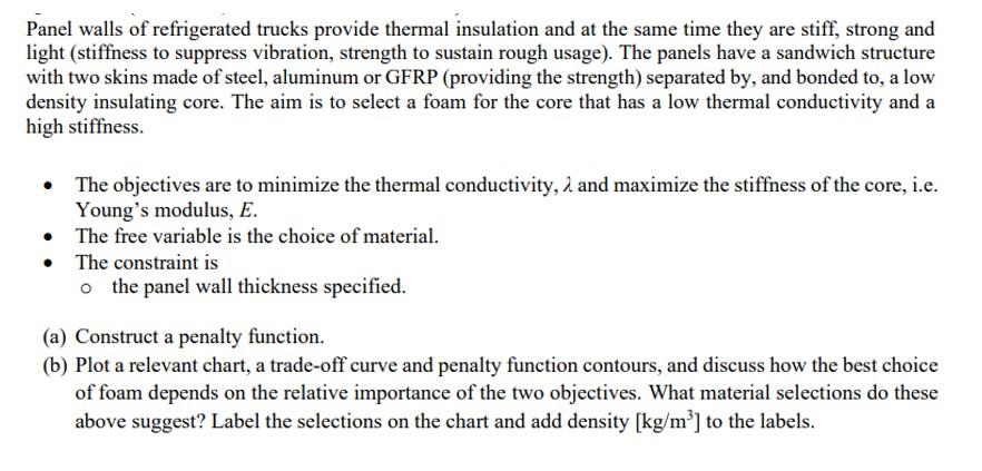 Panel Walls Of Refrigerated Trucks Provide Thermal Insulation And At The Same Time They Are Stiff Strong And Light Sti 1