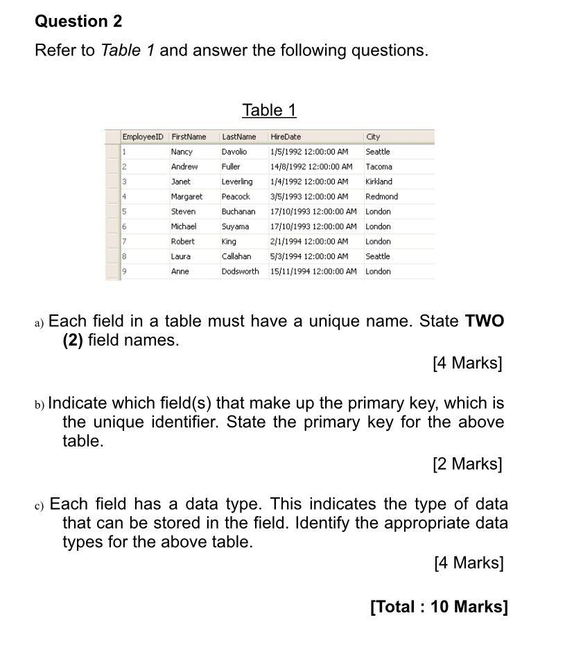Question 2 Refer To Table 1 And Answer The Following Questions Employeeid Firstname Lastname Davolio Fuller Leverling 1