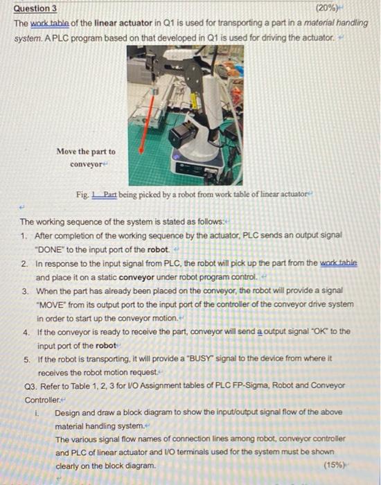 Question 3 20 The Work Table Of The Linear Actuator In Q1 Is Used For Transporting A Part In A Material Handling Syst 1