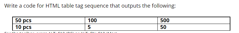 Write A Code For Html Table Tag Sequence That Outputs The Following 50 Pcs 10 Pcs 100 5 Walt 540 500 50 1