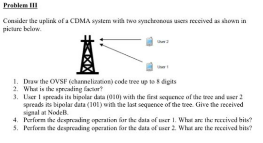 Problem Iii Consider The Uplink Of A Cdma System With Two Synchronous Users Received As Shown In Picture Below User 2 U 1