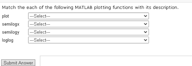 8 You Should Make Sure That There Is A One To One Correspondence Between The Types Of The Data In An Fprintf Function A 1
