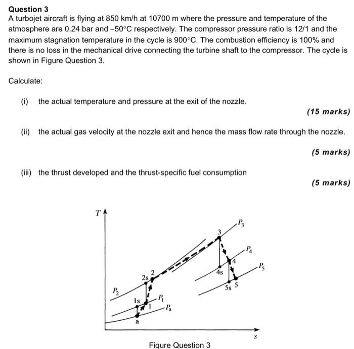 Question 3 A Turbojet Aircraft Is Flying At 850 Km H At 10700 M Where The Pressure And Temperature Of The Atmosphere Are 1