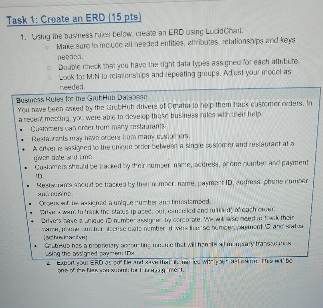 Task 1 Create An Erd 15 Pts 1 Using The Business Rules Below Create An Erd Using Lucidchart Business Rules For 1