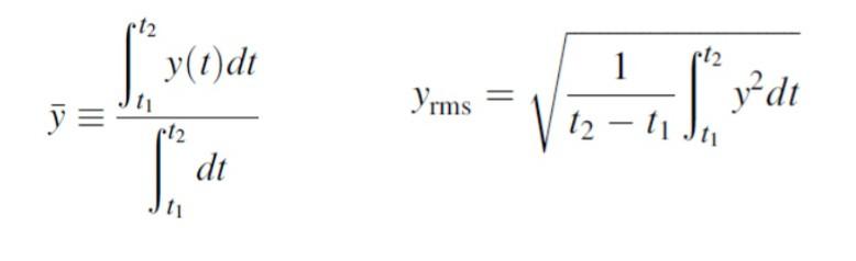Let Us Assume The Saw Tooth Signal Is Having Amplitude X Check The Average Rms Values Are Same Its Magnitude Xwt 2