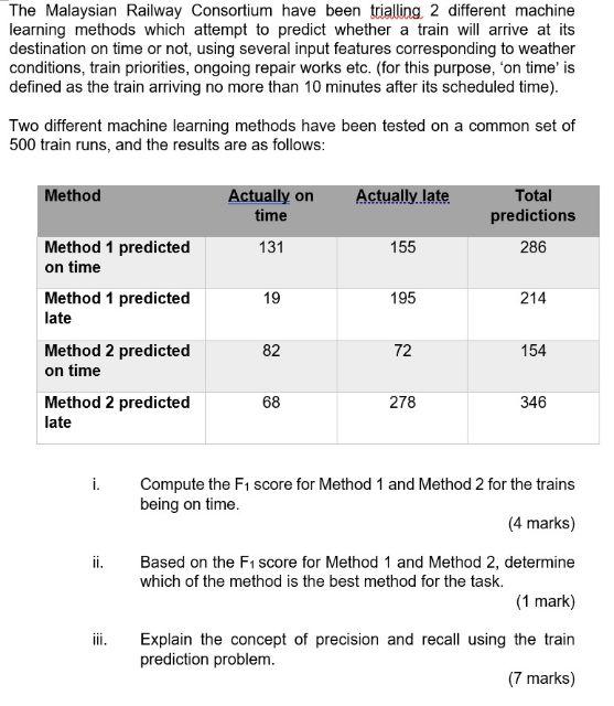 The Malaysian Railway Consortium Have Been Trialling 2 Different Machine Learning Methods Which Attempt To Predict Wheth 1