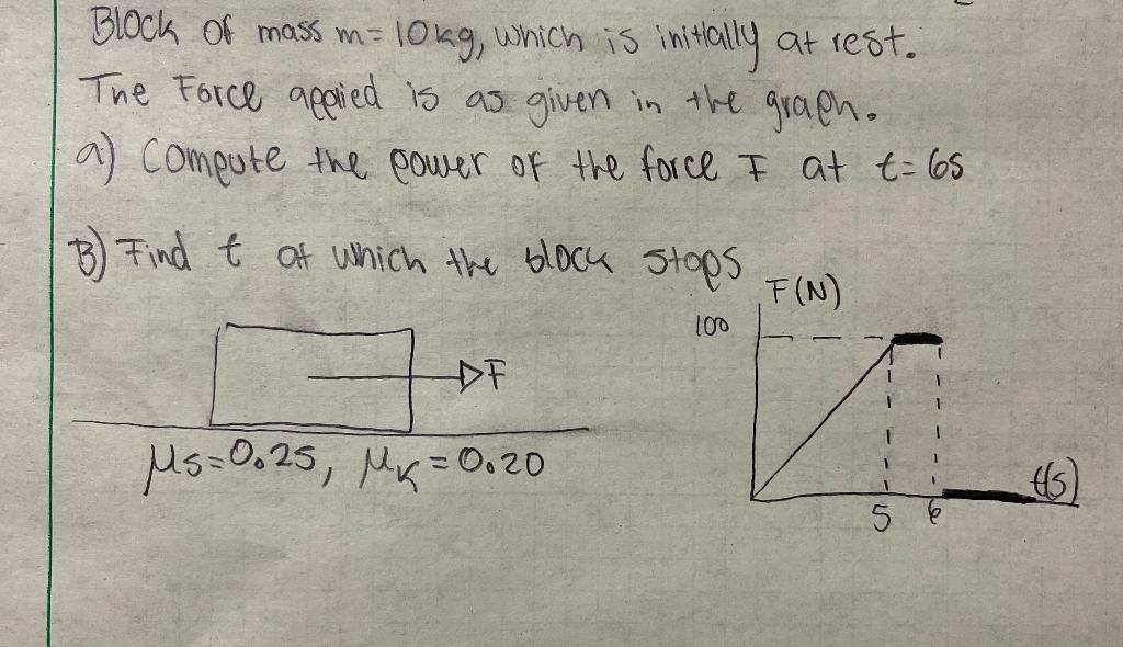 Block Of Mass M 10kg Which Is Initially At Rest Lokag The Force Applied Is As Given In The Graph A Compute The Powe 1