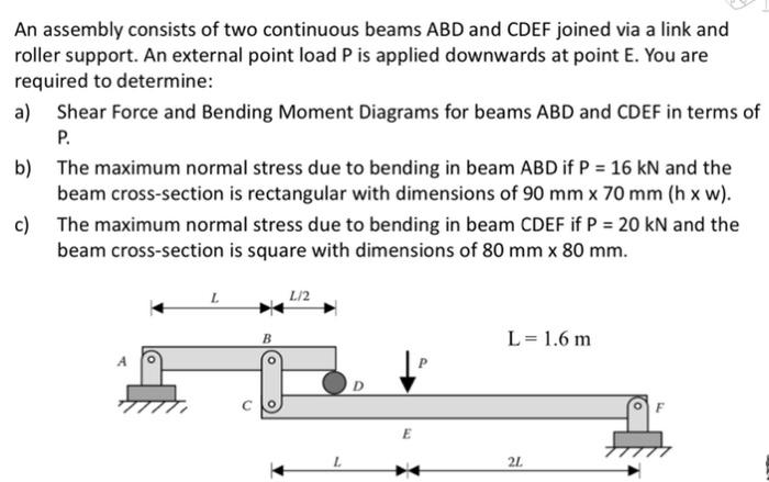 An Assembly Consists Of Two Continuous Beams Abd And Cdef Joined Via A Link And Roller Support An External Point Load P 1