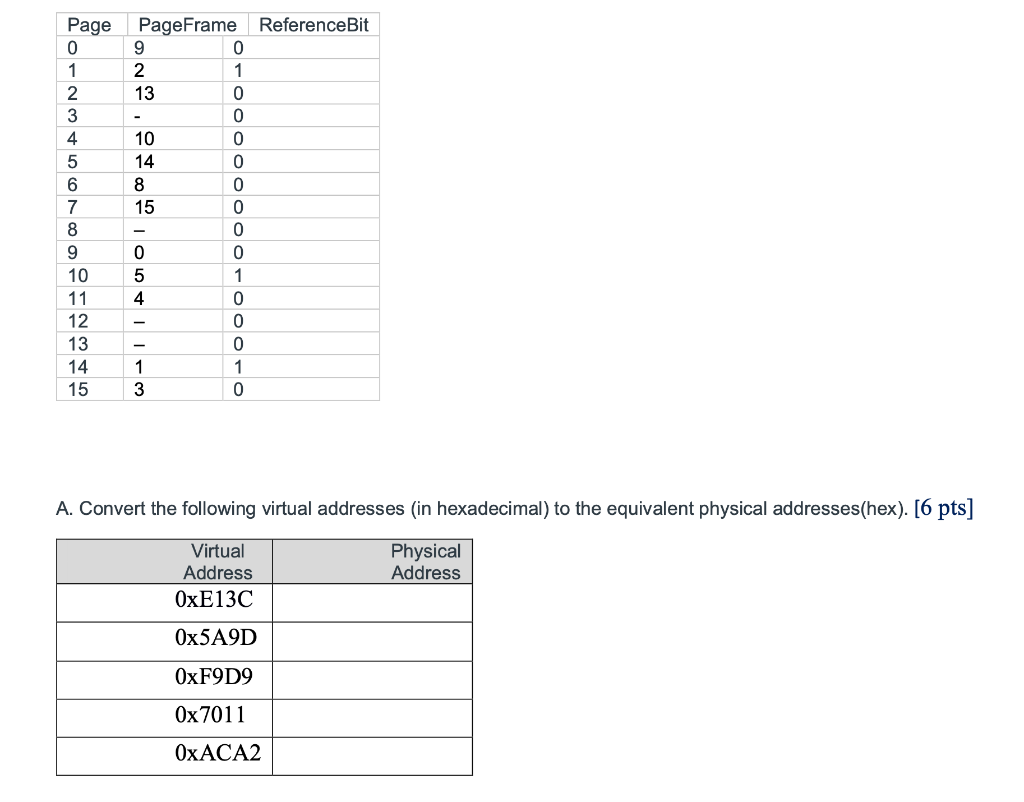 The Following Page Table Is For A System With 16 Bit Virtual And Physical Addresses And With 4 096 Byte Pages The Refer 1