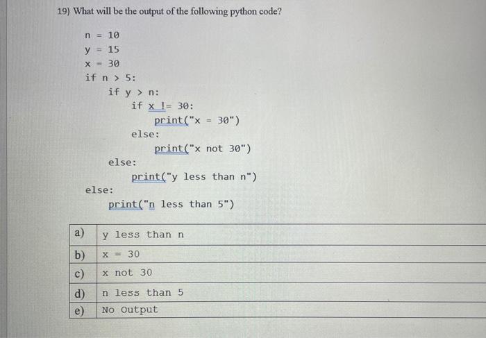 19 What Will Be The Output Of The Following Python Code N 10 Y 15 X 30 If N 5 If Y N A B C D E Else 1