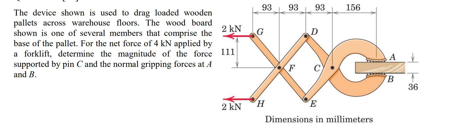 93 93 93 156 G D The Device Shown Is Used To Drag Loaded Wooden Pallets Across Warehouse Floors The Wood Board 2 Kn Sho 1
