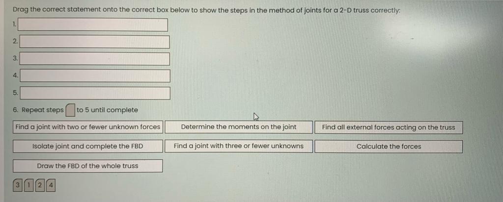 Drag The Correct Statement Onto The Correct Box Below To Show The Steps In The Method Of Joints For A 2 D Truss Correctl 1