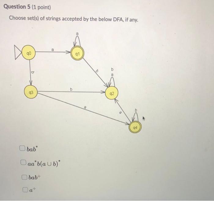 Question 5 1 Point Choose Set S Of Strings Accepted By The Below Dfa If Any B 93 Bab A Aa B A Ub Bab Oa 94 1