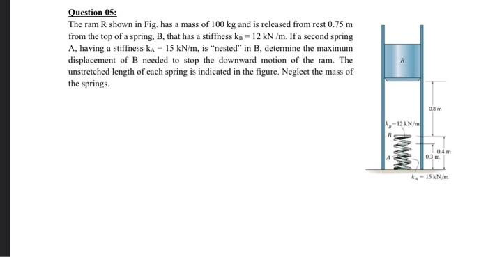 Question 05 The Ram R Shown In Fig Has A Mass Of 100 Kg And Is Released From Rest 0 75 M From The Top Of A Spring B 1