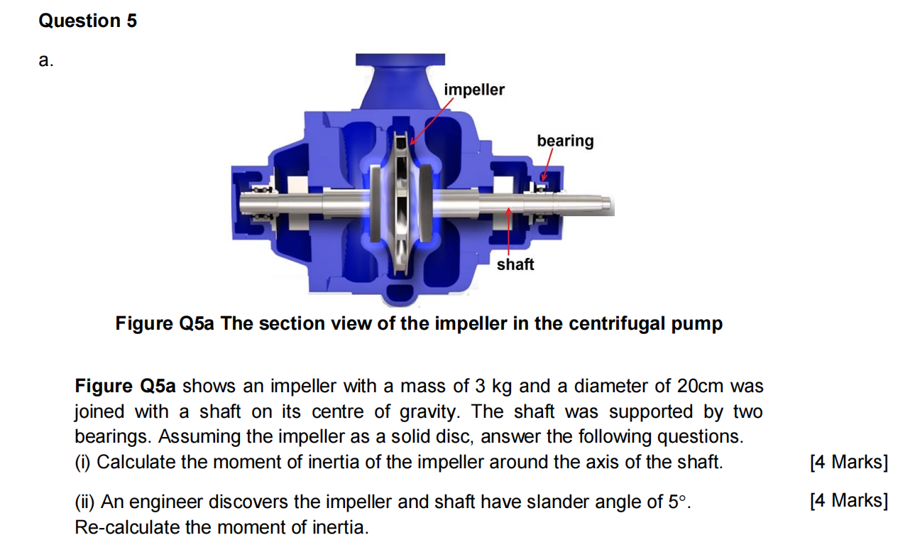 Question 5 A Impeller Bearing Shaft Figure Q5a The Section View Of The Impeller In The Centrifugal Pump Figure Q5a Show 1
