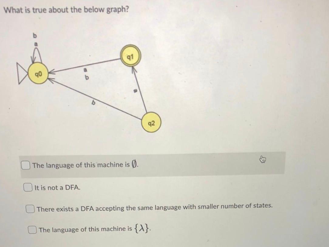 What Is True About The Below Graph 90 B The Language Of This Machine Is 0 It Is Not A Dfa 92 There Exists A Dfa Accep 1