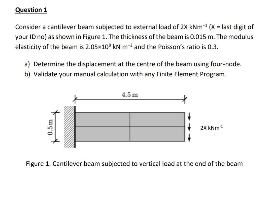 Question 1 Consider A Cantilever Beam Subjected To External Load Of 2x Knm X Last Digit Of Your Id No As Shown In 1