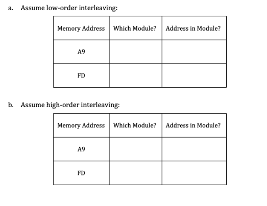 Assume An 8 Way Interleaved Memory The Following Addresses In Hexadecimal Shown In The Tables Are Generated Fill O 1