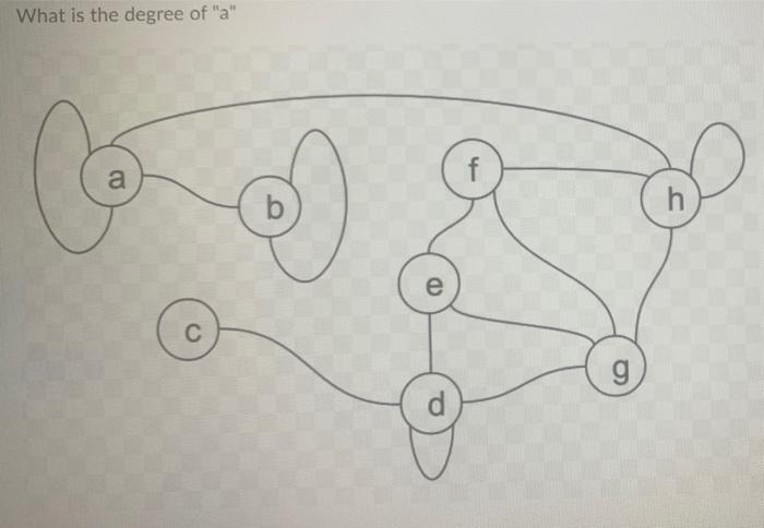 Using This Graph Determine Which Labels Can Apply C 9 E 10 D 11 F 12 E 9 C 5 B6 C 3 A 4 B 2 Path 5 Circuit Closed Walk 3