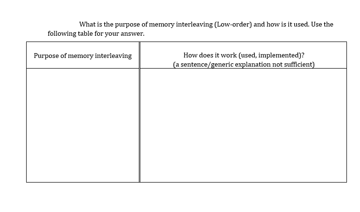 What Is The Purpose Of Memory Interleaving Low Order And How Is It Used Use The Following Table For Your Answer Purp 1