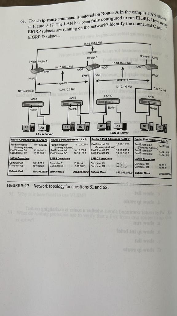 61 The Sh Ip Route Command Is Entered On Router A In The Campus Lan Shown Eigrp Subnets Are Running On The Network Ide 1