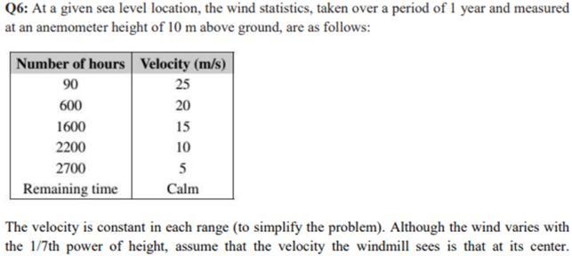 Q6 At A Given Sea Level Location The Wind Statistics Taken Over A Period Of 1 Year And Measured At An Anemometer Heig 1
