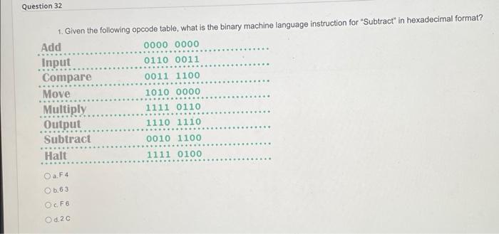 Question 28 What Is Color Depth For A Graphic In True Color Format O A 2 8 O B 2 16 O C 2 24 O D 2 32 Question 29 3
