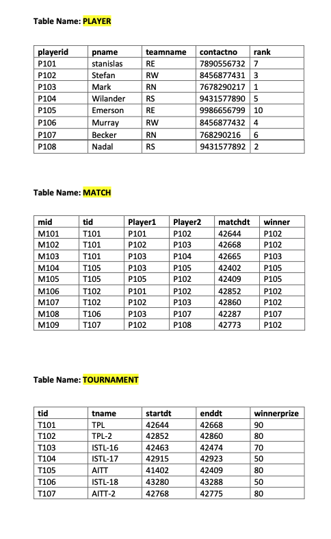 Please Follow The Instructions Line By Line Make Sure You Know Sql If You Don T Know The Sql Plz Don T Try To Answer I 1