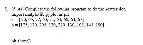 5 5 Pts Complete The Following Program To Do The Scatterplot Matplotlib Pyplot As Plt Import A 70 65 72 63 71 1