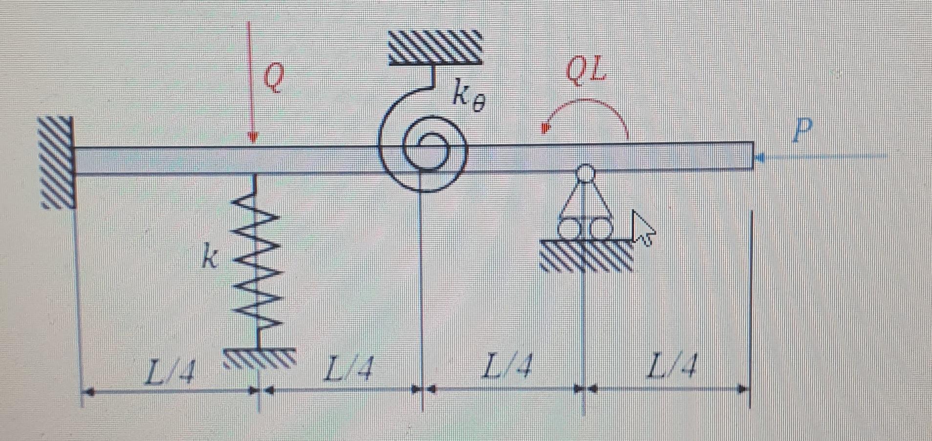 0 Ql Ka P W K 1 4 1 4 14 1 7 1