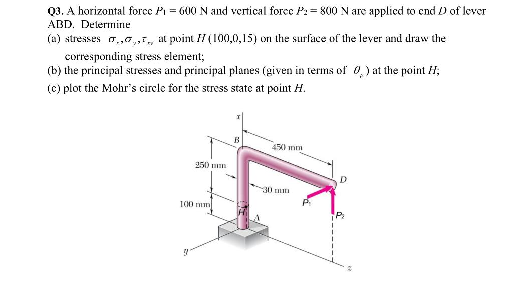 Q3 A Horizontal Force Pi 600 N And Vertical Force P2 800 N Are Applied To End D Of Lever Abd Determine A Stresse 1