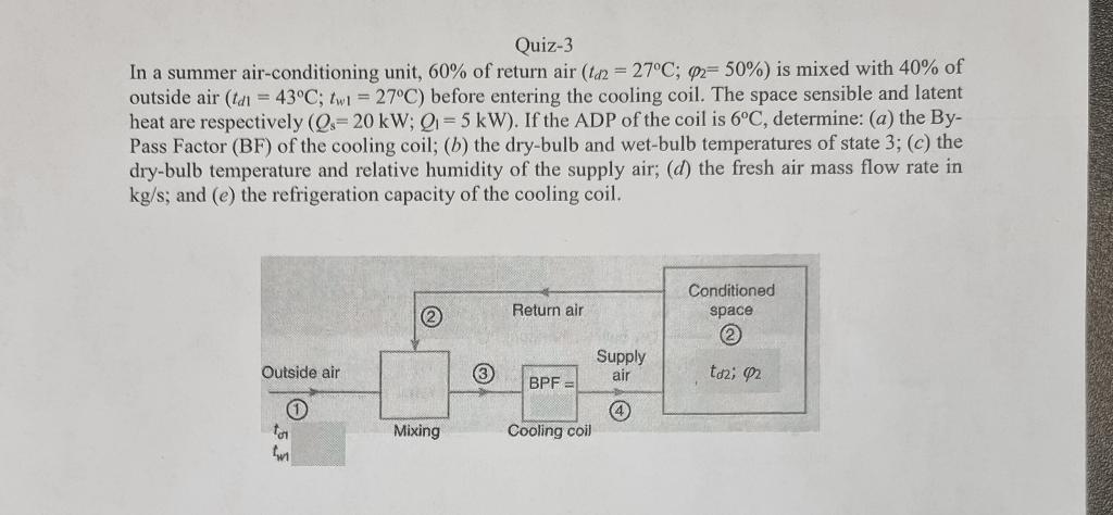 Quiz 3 In A Summer Air Conditioning Unit 60 Of Return Air Ta2 27 C 2 50 Is Mixed With 40 Of Outside Air Ta1 1