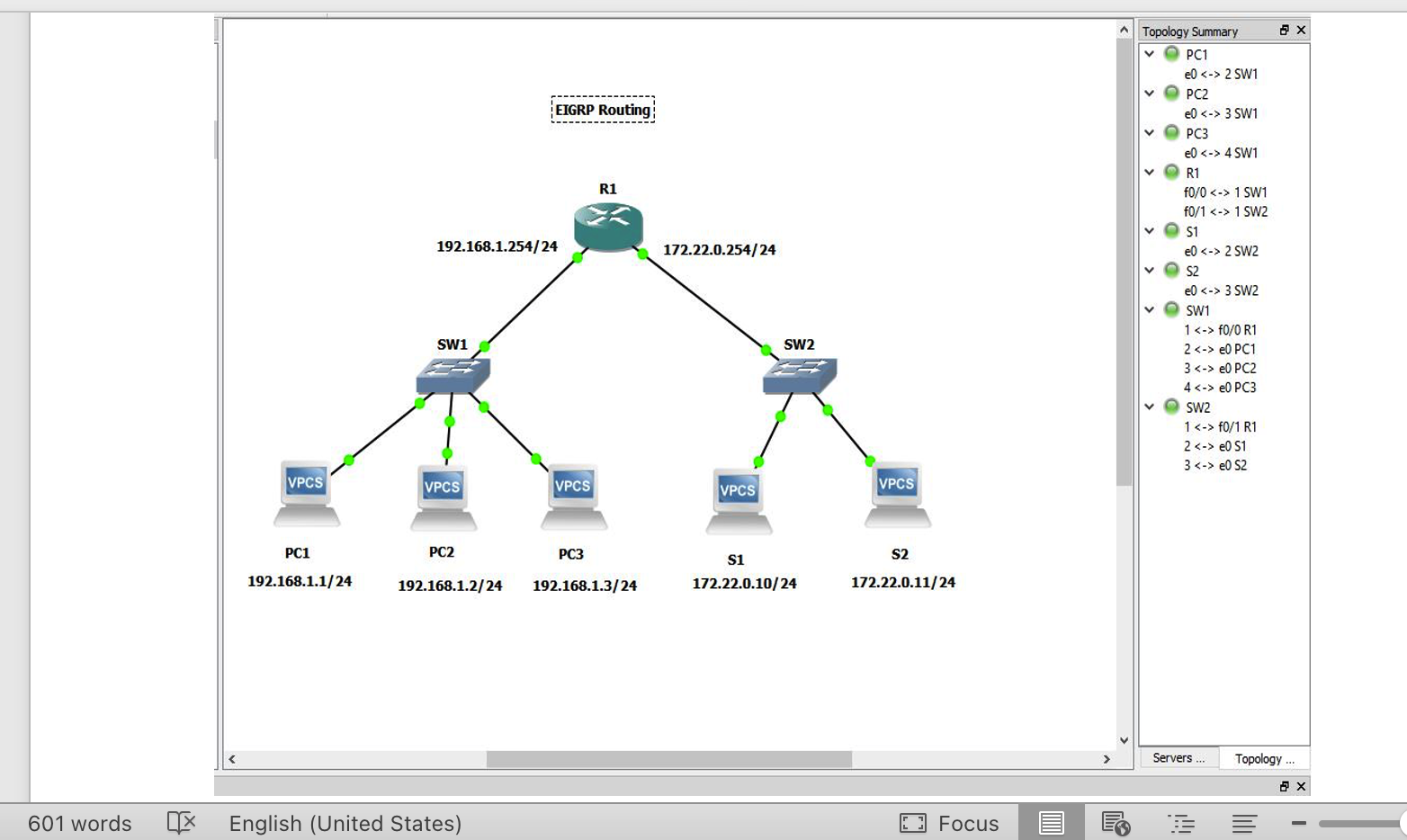 Vpcs Pc1 192 168 1 1 24 192 168 1 254 24 Sw1 Vpcs Pc2 Eigrp Routing 601 Words X English United States Vpcs Pc3 R1 192 1