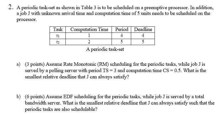 2 A Periodic Task Set As Shown In Table 3 Is To Be Scheduled On A Preemptive Processor In Addition A Job J With Unkno 1