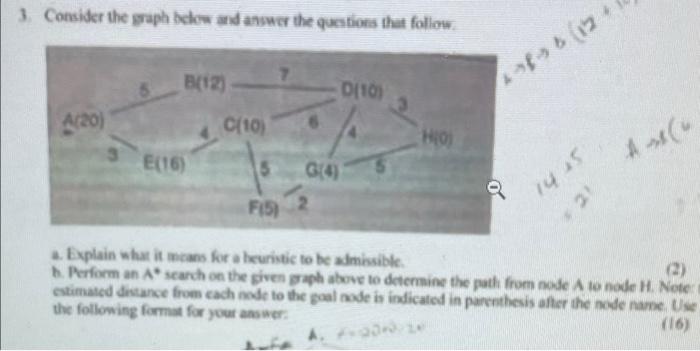 3 Consider The Graph Below And Answer The Questions That Follow A 20 B 12 E 16 C 10 5 F 5 2 G 4 D 10 Ho 4896 1