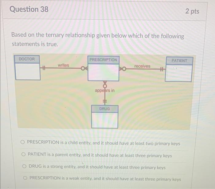 Question 38 Based On The Ternary Relationship Given Below Which Of The Following Statements Is True Doctor Hh Writes 0 1