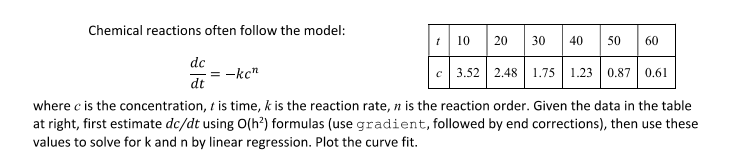 Chemical Reactions Often Follow The Model Dc Dt T 10 20 30 40 50 60 C 3 52 2 48 1 75 1 23 0 87 0 61 Kc Where C Is Th 1