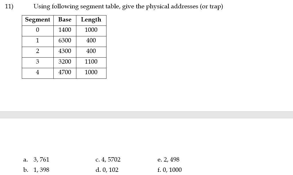 Operating Systems Class 1