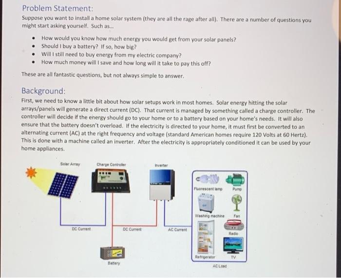 Problem Statement Suppose You Want To Install A Home Solar System They Are All The Rage After All There Are A Number 1