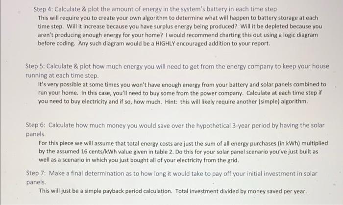 Problem Statement Suppose You Want To Install A Home Solar System They Are All The Rage After All There Are A Number 4