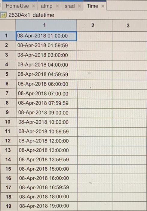Problem Statement Suppose You Want To Install A Home Solar System They Are All The Rage After All There Are A Number 8