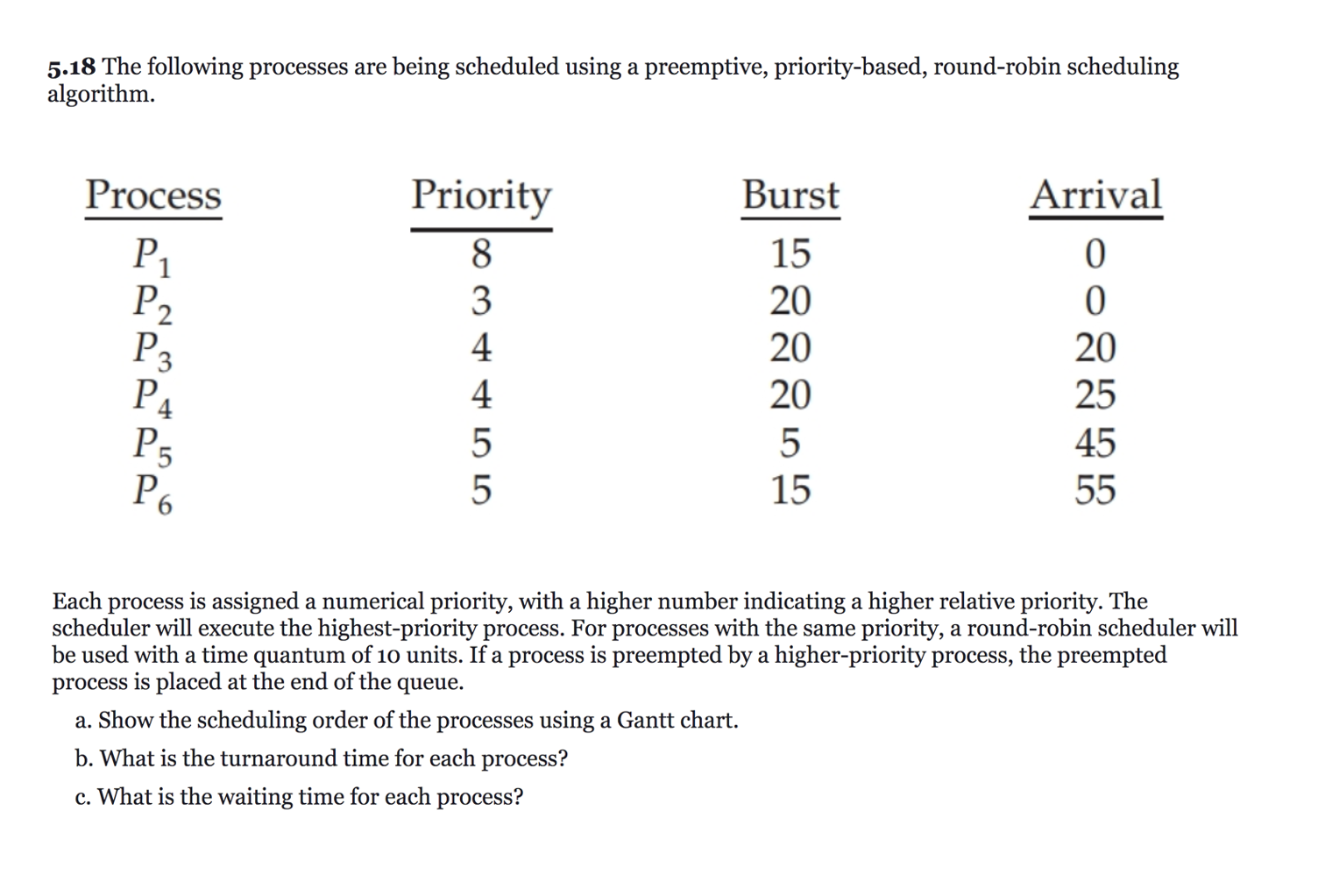 5 18 The Following Processes Are Being Scheduled Using A Preemptive Priority Based Round Robin Scheduling Algorithm P 1