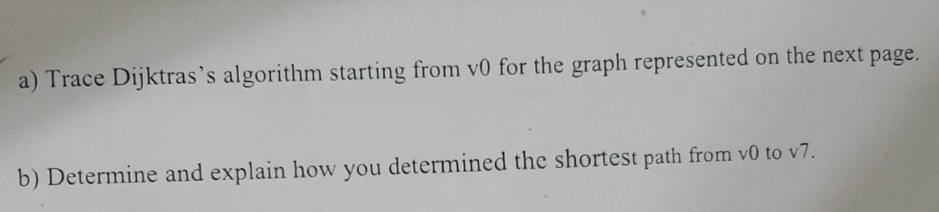 A Trace Dijktras S Algorithm Starting From V0 For The Graph Represented On The Next Page B Determine And Explain How 1