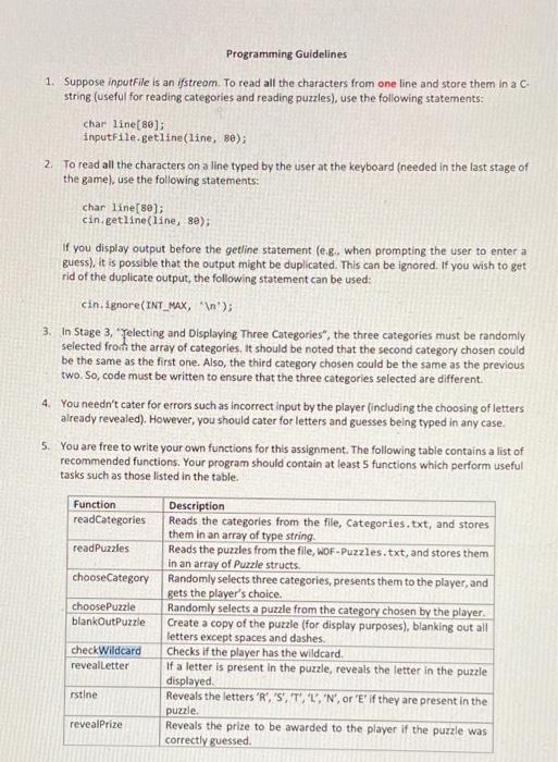 This Assignment Requires You To Write A Program To Simulate The Bonus Round Of The Television Game Show Wheel Of Fortu 3